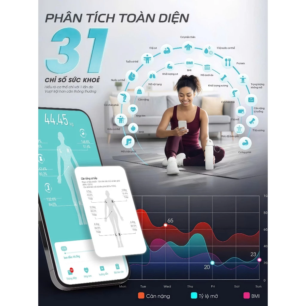 Cân điện tử thông minh HOMCA S8Pro